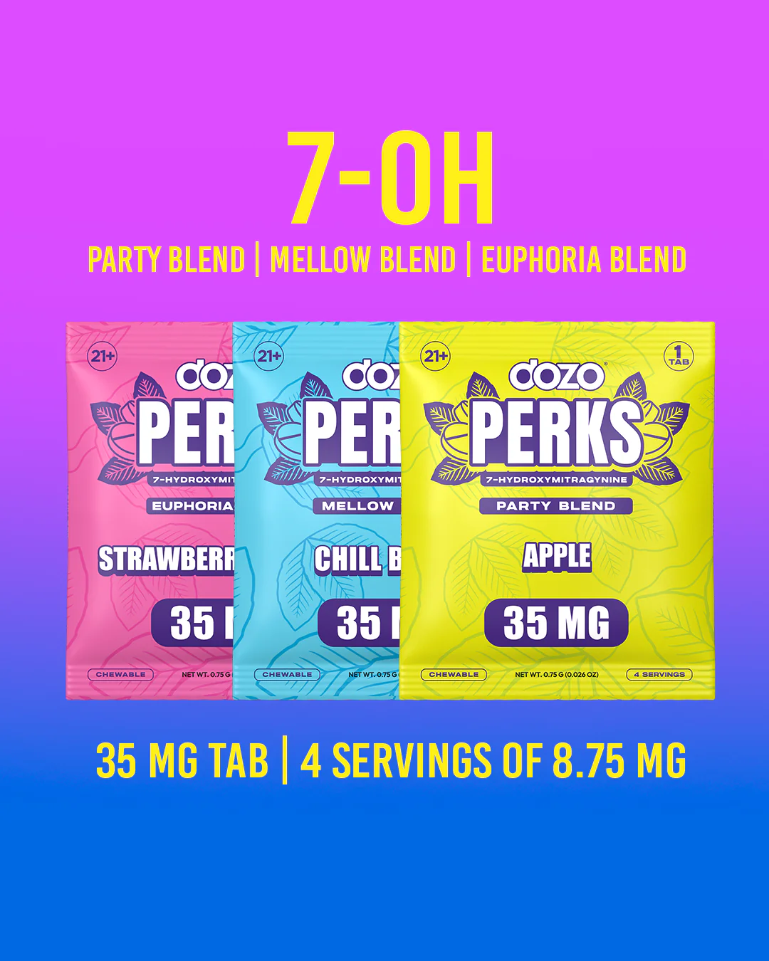 1ct 35mg Dozo PERKS 7-OH - Image 3