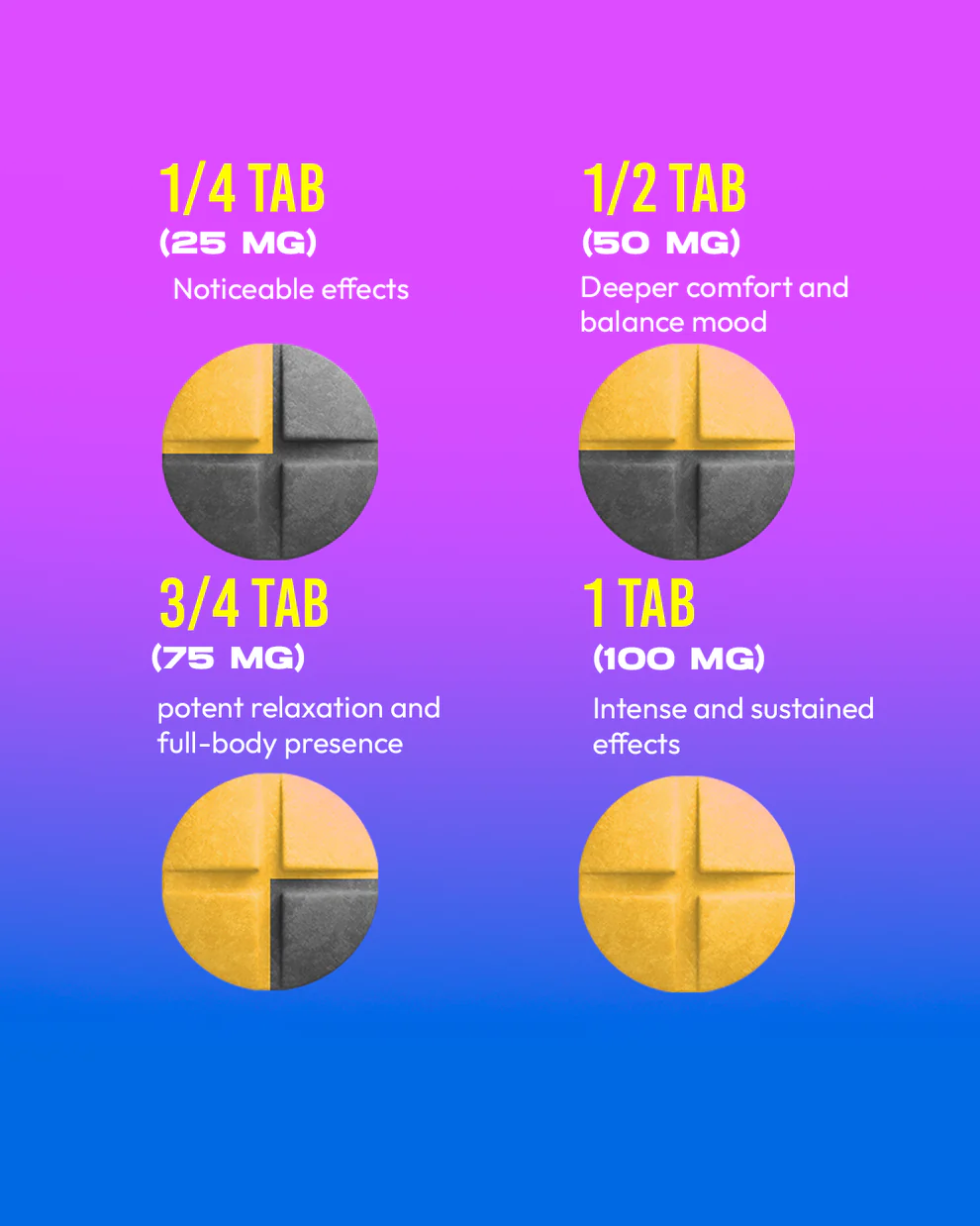 10ct 100mg Dozo PERKS 7-OH - Image 2